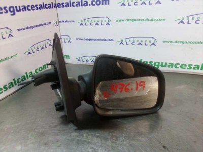 RETROVISOR DERECHO DACIA SANDERO Laureate