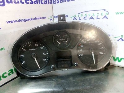 CUADRO INSTRUMENTOS